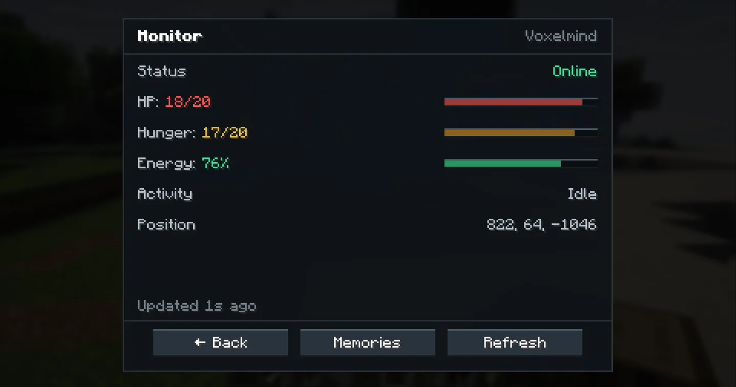 The monitor screen showing status, health, hunger, energy, activity and position